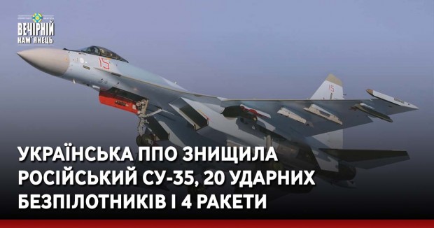 Українська ППО знищила російський Су-35, 20 ударних безпілотників і 4 ракети