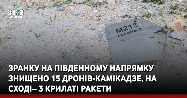 Зранку на Південному напрямку знищено 15 дронів-камікадзе, на Сході – 3 крилаті ракети