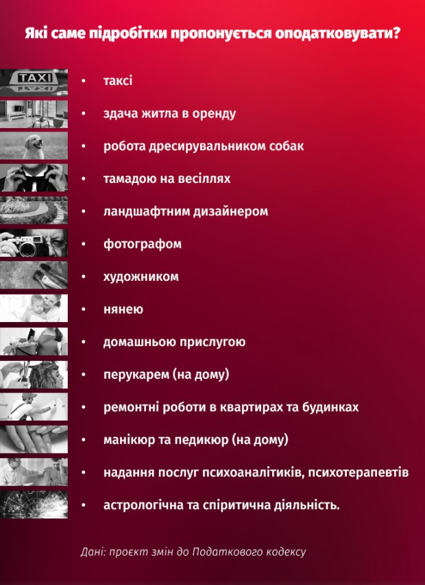 З таксистів та репетиторів хочуть стягнути податки: хто ще заплатить