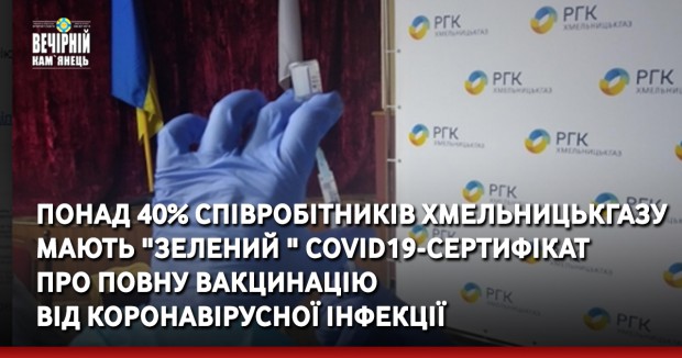Понад 40% співробітників Хмельницькгазу  мають "зелений " COVID19-сертифікат про повну вакцинацію від коронавірусної інфекції 