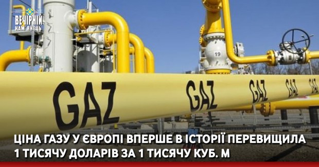 Ціна газу у Європі вперше в історії перевищила 1 тисячу доларів за 1 тисячу куб. м