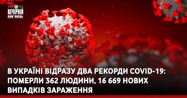 В Україні відразу два рекорди COVID-19: померли 362 людини, 16 669 нових випадків зараження