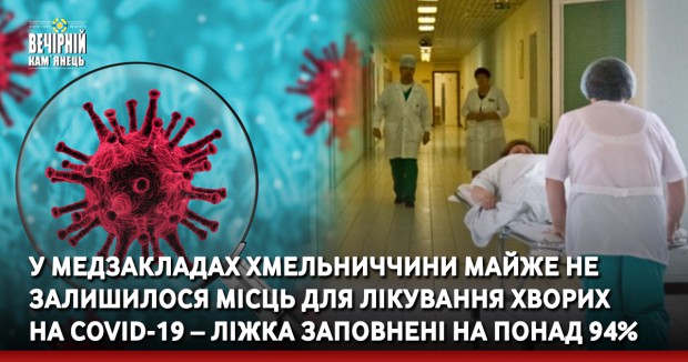 У медзакладах Хмельниччини майже не залишилося місць для лікування хворих на COVDI-19 – ліжка заповнені на понад 94%