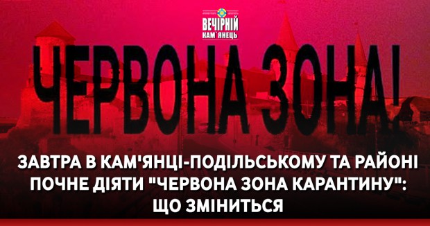 Завтра в Кам'янці-Подільському та районі почне діяти "червона зона карантину": що зміниться 