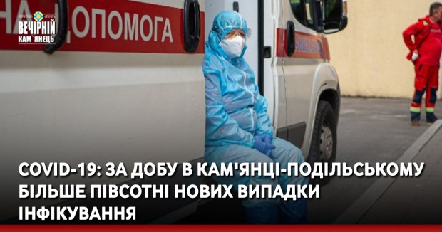 COVID-19: За добу в Кам'янці-Подільському більше півсотні нових випадки інфікування