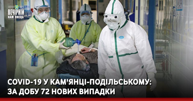COVID-19 у Кам'янці-Подільському, пандемія, епідемія, Укрїана