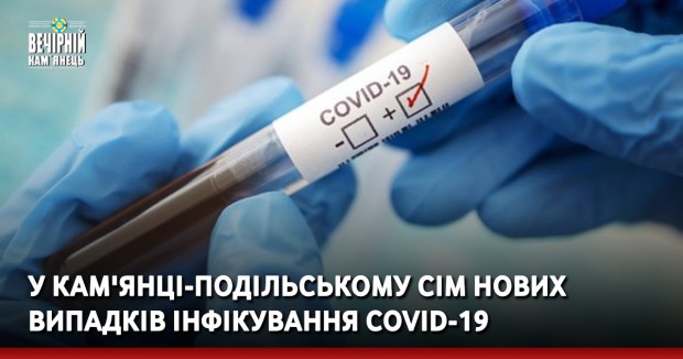 У Кам'янці-Подільському сім нових випадків інфікування COVID-19