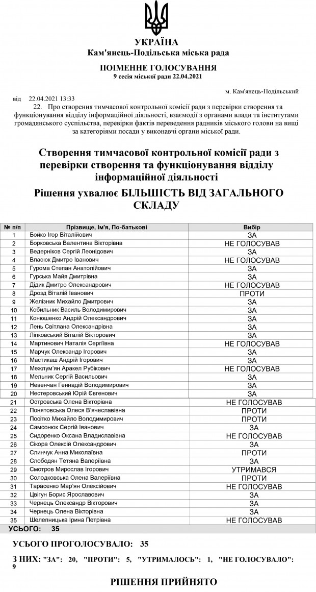 "Палки в колеса" від М.Посітко М.Посітку