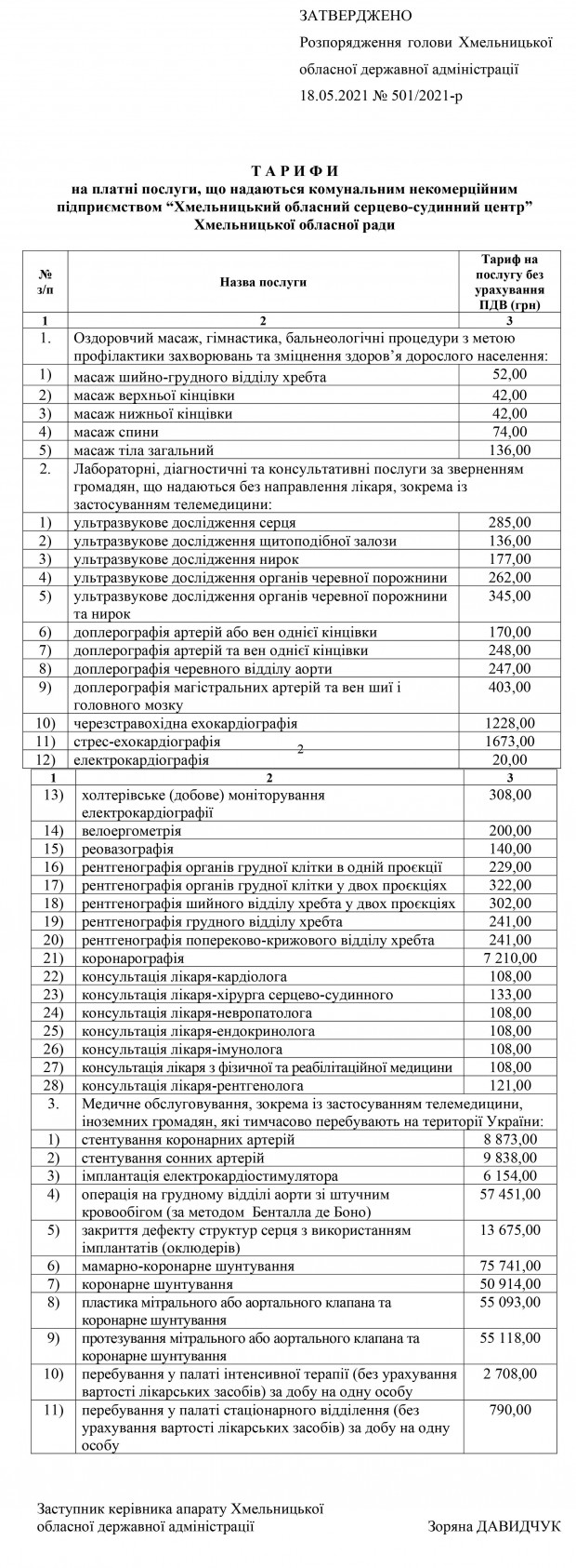 Які платні послуги надаватиме Хмельницький обласний серцево-судинний центр