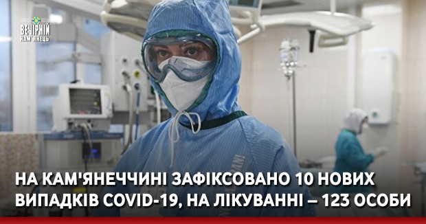 На Кам'янеччині зафіксовано 10 нових випадків COVID-19, на лікуванні – 123 особи