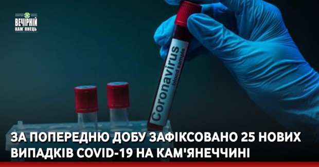 За попередню добу зафіксовано 25 нових випадків COVID-19 на Кам'янеччині 