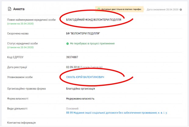 Скріншот з сайту You Control