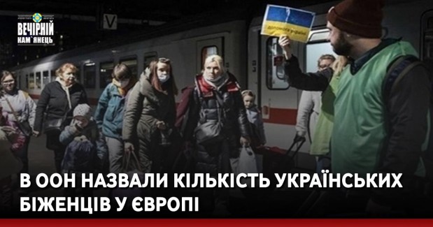 В ООН назвали кількість українських біженців у Європі