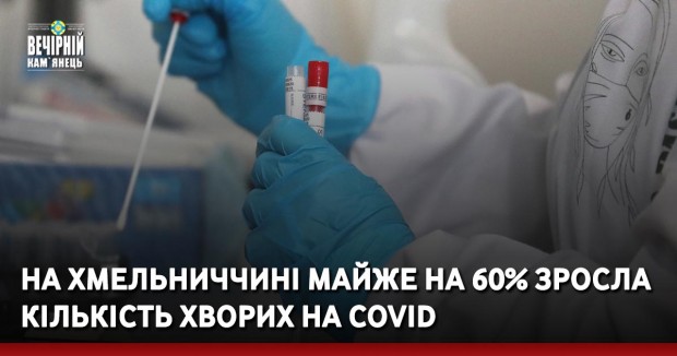 На Хмельниччині майже на 60% зросла кількість хворих на COVID