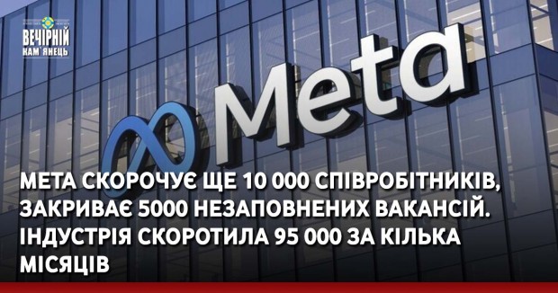 Meta скорочує ще 10 000 співробітників, закриває 5000 незаповнених вакансій. Індустрія скоротила 95 000 за кілька місяців