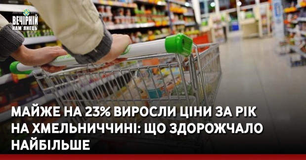 Майже на 23% виросли ціни за рік на Хмельниччині: що здорожчало найбільше