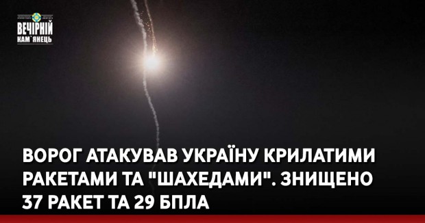 Ворог атакував Україну крилатими ракетами та "шахедами". Знищено 37 ракет та 29 БпЛА