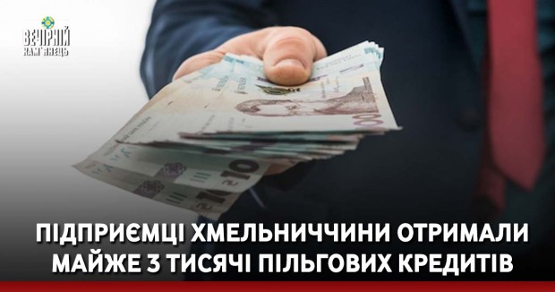 Підприємці Хмельниччини отримали майже 3 тисячі пільгових кредитів