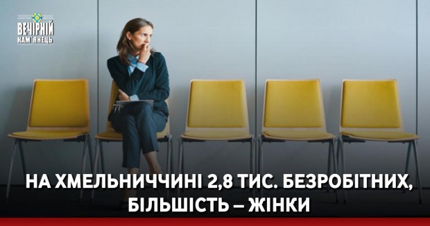 На Хмельниччині 2,8 тис. безробітних, більшість – жінки