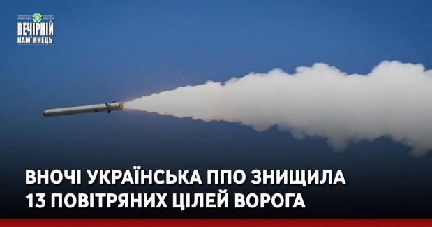 Вночі українська ППО знищила 13 повітряних цілей ворога