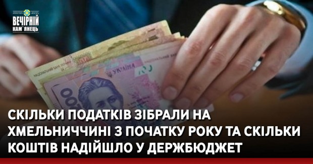 Скільки податків зібрали на Хмельниччині з початку року та скільки коштів надійшло у держбюджет