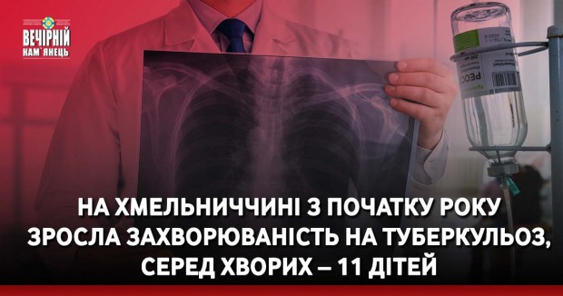 На Хмельниччині з початку року зросла захворюваність на туберкульоз, серед хворих – 11 дітей