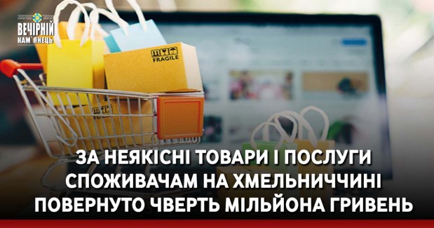 За неякісні товари і послуги споживачам на Хмельниччині повернуто чверть мільйона гривень