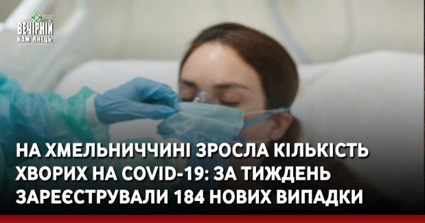 На Хмельниччині зросла кількість хворих на COVID-19: за тиждень зареєстрували 184 нових випадки