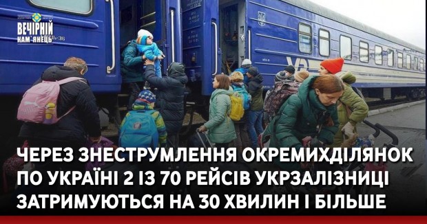 Через знеструмлення окремих ділянок по Україні 2 із 70 рейсів Укрзалізниці затримуються на 30 хвилин і більше.