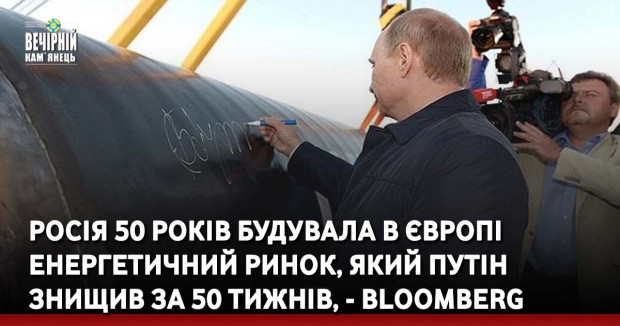 Росія 50 років будувала в Європі енергетичний ринок, який Путін знищив за 50 тижнів, - Bloomberg