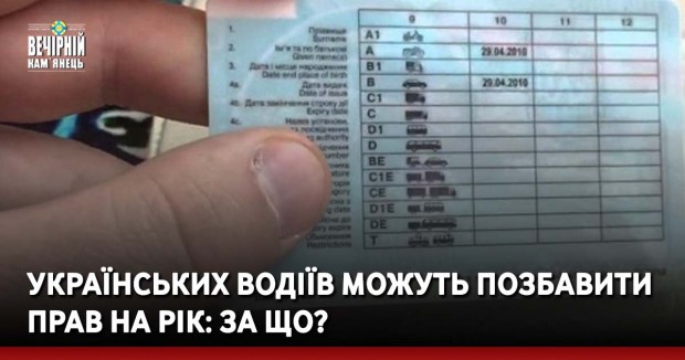 Українських водіїв можуть позбавити прав на рік: за що?