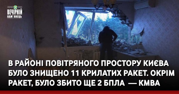 В районі повітряного простору Києва було знищено 11 крилатих ракет. Окрім ракет, було збито ще 2 БПЛА&nbsp; — КМВА