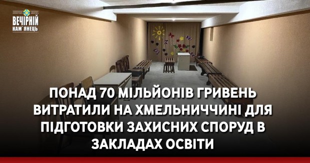 Понад 70 мільйонів гривень витратили на Хмельниччині для підготовки захисних споруд в закладах освіти