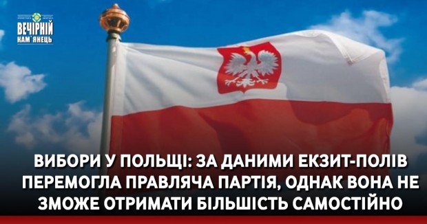 Вибори у Польщі: за даними екзит-полів перемогла правляча партія, однак вона не зможе отримати більшість самостійно