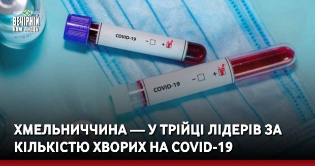 Хмельниччина — у трійці лідерів за кількістю хворих на COVID-19