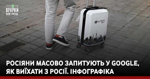 Росіяни масово запитують у Google, як виїхати з росії. ІНФОГРАФІКА