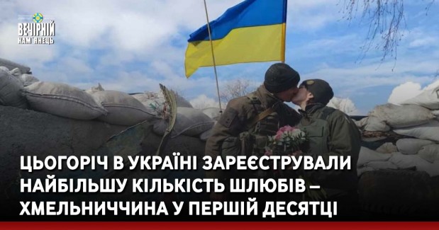 Цьогоріч в Україні зареєстрували найбільшу кількість шлюбів – Хмельниччина у першій десятці