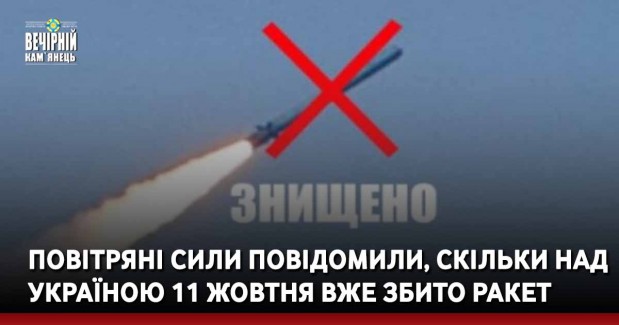 Повітряні сили повідомили, скільки над Україною 11 жовтня вже збито ракет