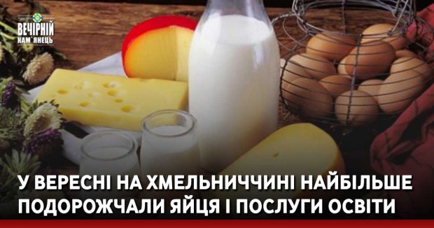 У вересні на Хмельниччині найбільше подорожчали яйця і послуги освіти