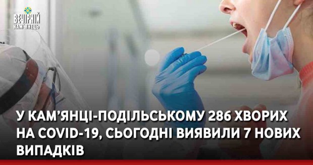 У Кам’янці-Подільському 286 хворих на COVID-19, сьогодні виявили 7 нових випадків