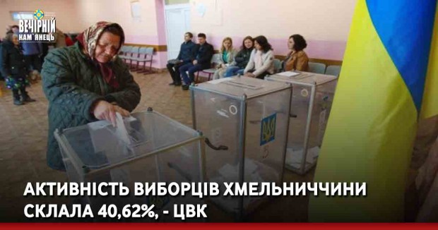 Активність виборців Хмельниччини склала 40,62%, - ЦВК