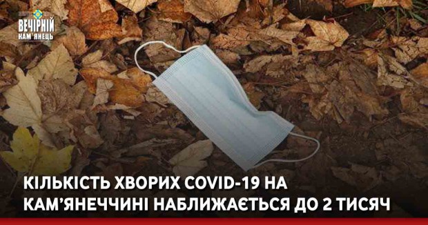 Кількість хворих COVID-19 на Кам’янеччині наближається до 2 тисяч