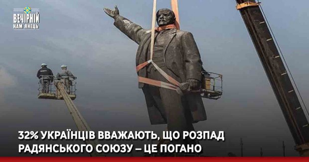 32% українців вважають, що розпад Радянського Союзу – це погано