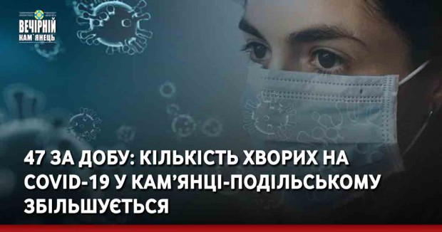 Кількість хворих на COVID-19 у Кам’янці-Подільському збільшується