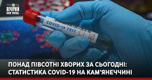 Понад півсотні хворих за сьогодні: статистика COVID-19 на Кам’янеччині