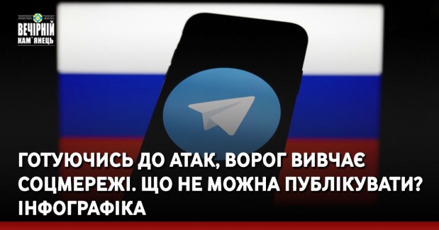 Готуючись до атак, ворог вивчає соцмережі. Що не можна публікувати? ІНФОГРАФІКА