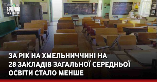 За рік на Хмельниччині на 28 закладів загальної середньої освіти стало менше