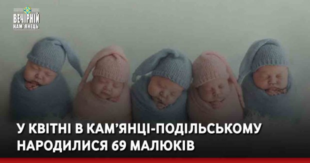 У квітні в Кам’янці-Подільському народилися 69 малюків