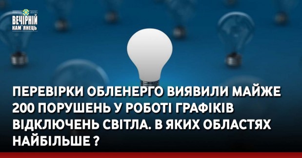 4 травня – Міжнародний день пожежника