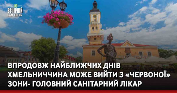 Впродовж найближчих днів Хмельниччина може вийти з «червоної» зони- головний санітарний лікар